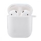 Чохол Clear Case (TPU) AirPods 1/2 transparent